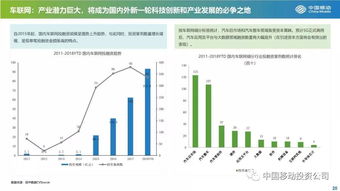 互聯(lián)網(wǎng)數(shù)據(jù)資訊中心199it 專(zhuān)業(yè)數(shù)據(jù)服務(wù)助力行業(yè)發(fā)展